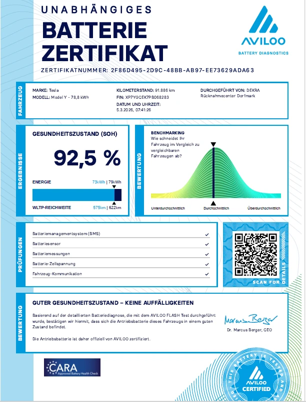 Tesla Model Y Long Range Dual Motor AWD 513ps - очакван внос, снимка 8 - Автомобили и джипове - 53862797