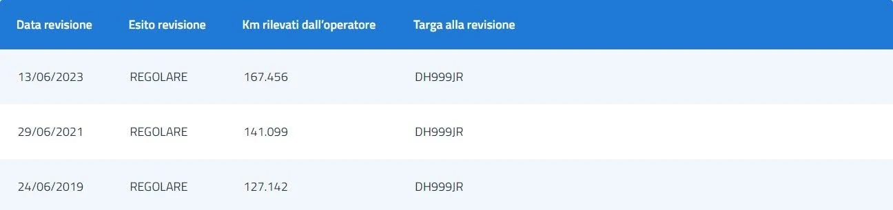 Fiat Bravo 1.4i 16V  | Mobile.bg   15