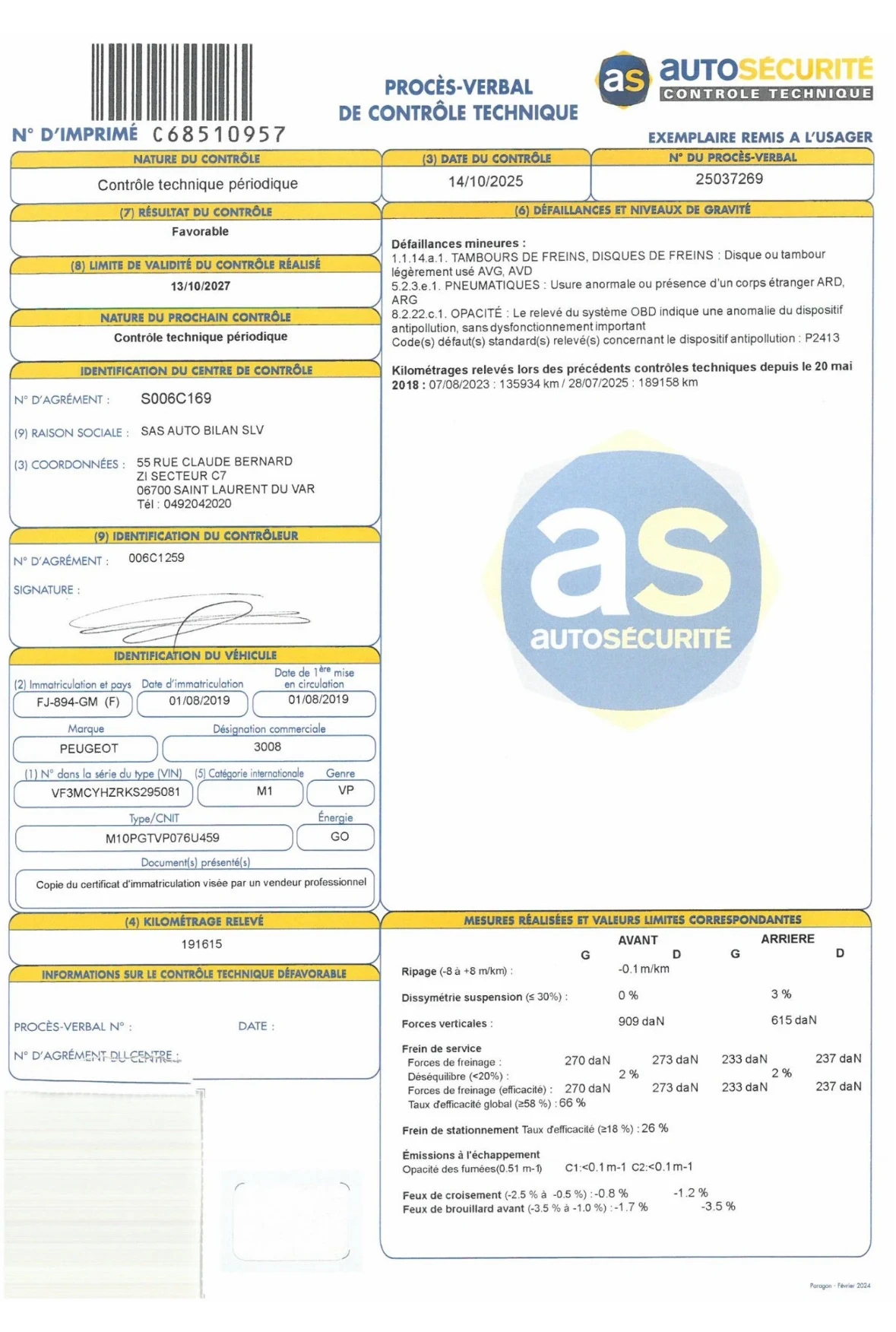 Peugeot 3008 1.5 BlueHDI Automatic 8EAT - изображение 9