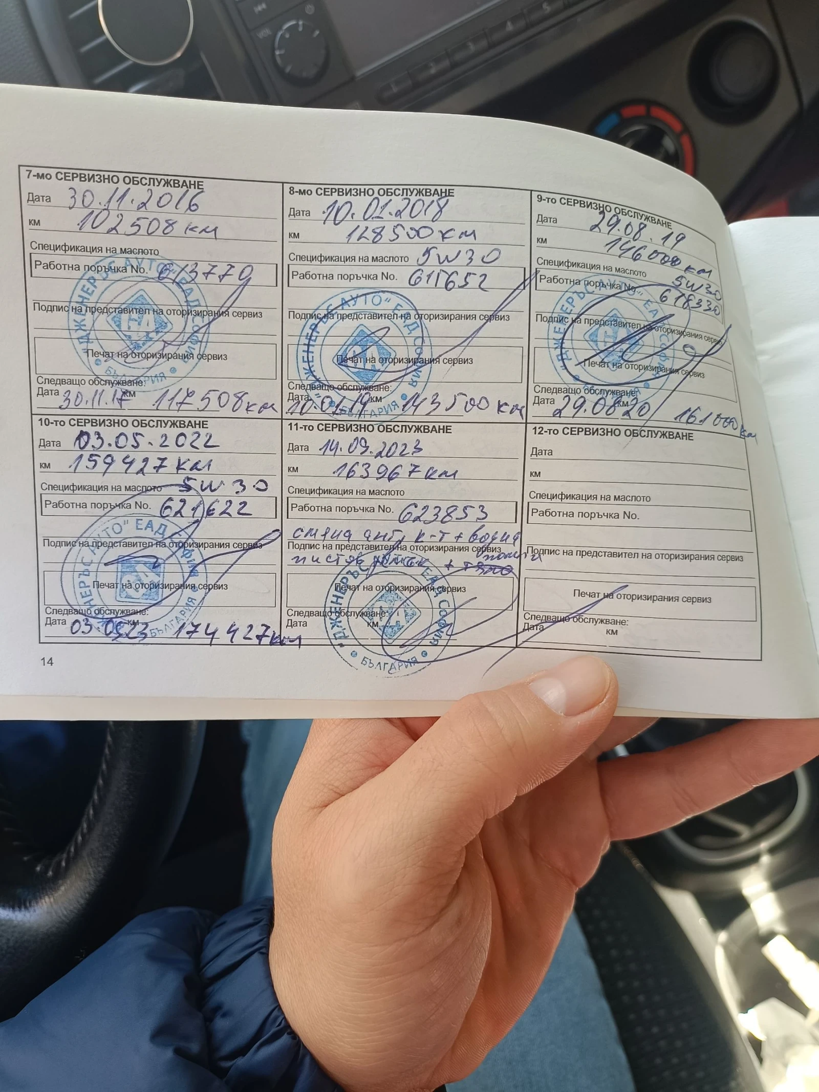 Chevrolet Orlando 1.8-141   - | Mobile.bg   14