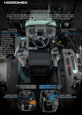  Hidromek 102S-K4 | Mobile.bg    5