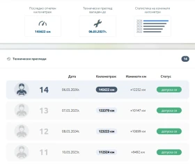 Fiat Punto 1.2i, снимка 11