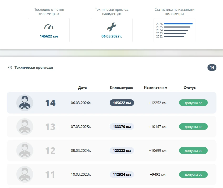 Fiat Punto 1.2i, снимка 11 - Автомобили и джипове - 54122939