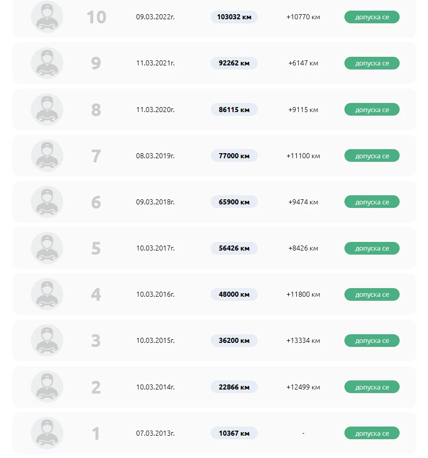 Fiat Punto 1.2i, снимка 10 - Автомобили и джипове - 54122939