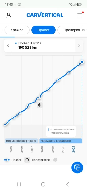 VW Golf Golf 7 GTD, снимка 10