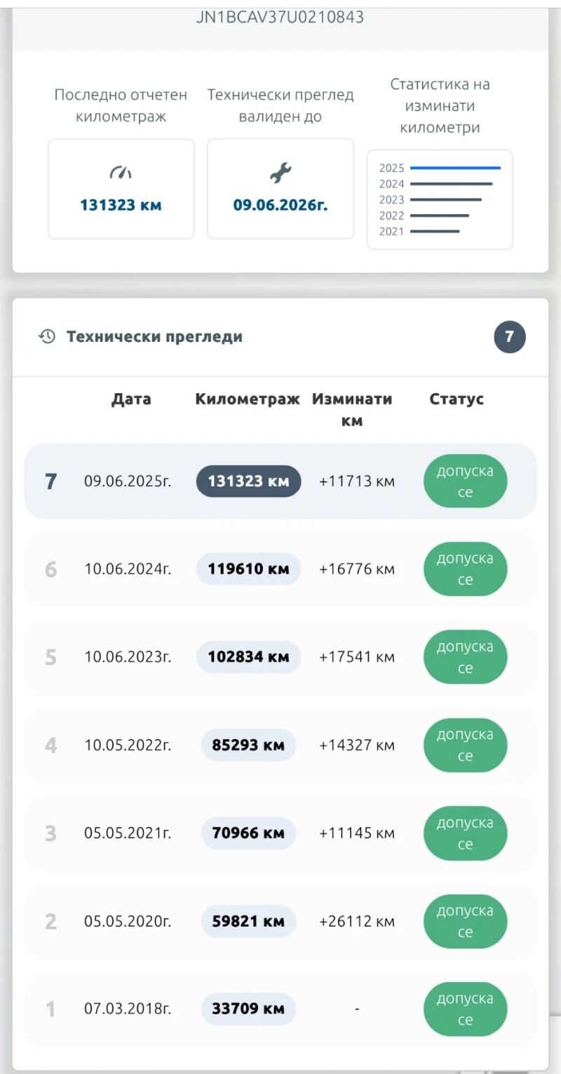 Infiniti Q50 2.0T, снимка 13 - Автомобили и джипове - 51549846