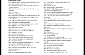 Mercedes-Benz GLC 43 AMG 4M Coupe AMG | Auto.bg — изображение 16