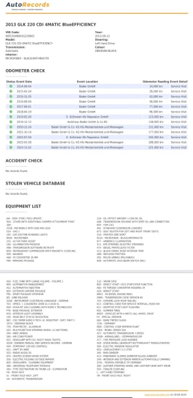 Mercedes-Benz GLK 220CDI 4MATIC, снимка 17