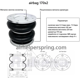 �������� ����������� �� BOXER ������ DUCATO ������ JUMPER ������� RELAY ����� 1996-2025 | Mobile.bg � ����� ������ 3