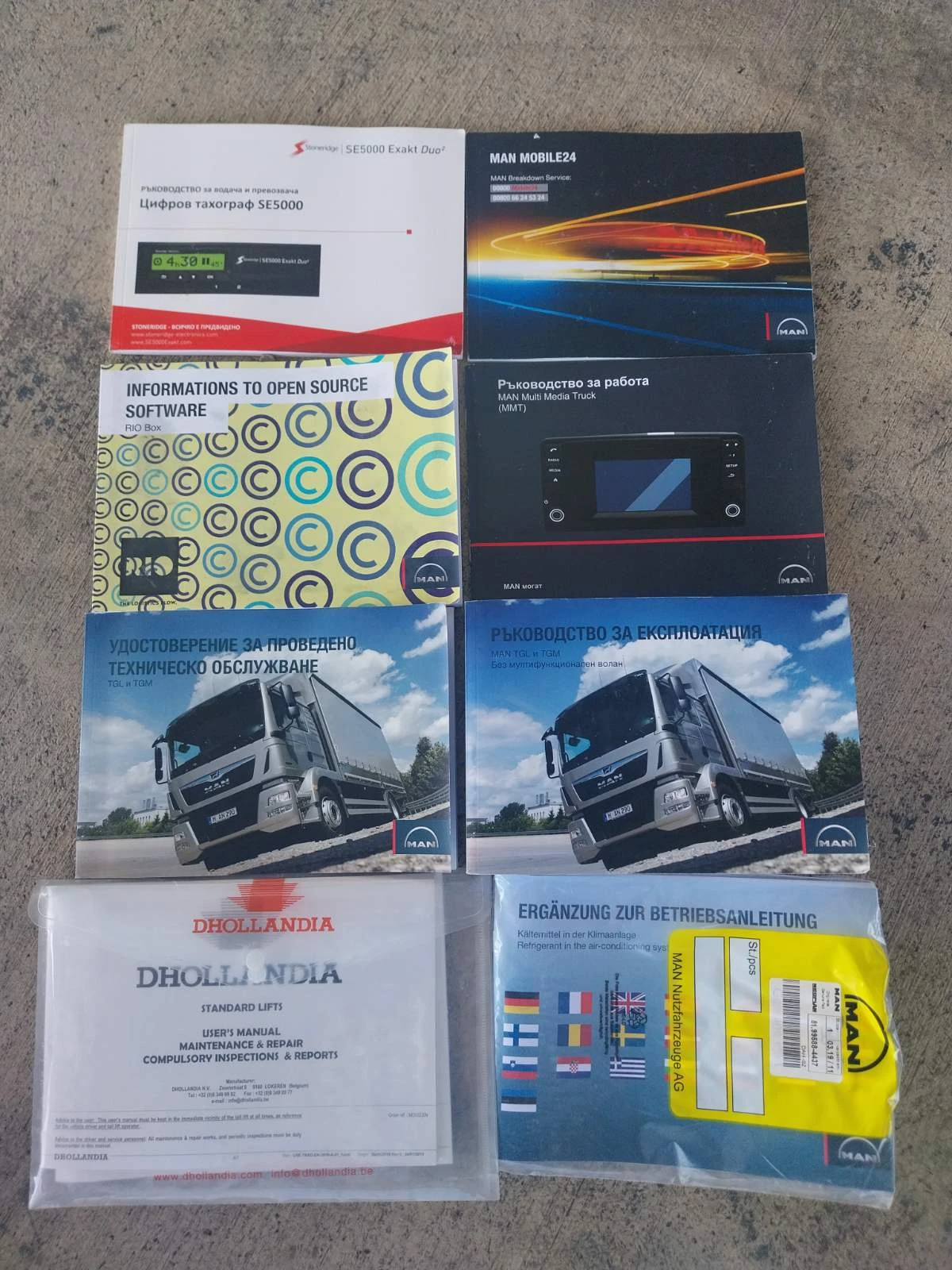 Man Tgl 12.190 | Mobile.bg   17