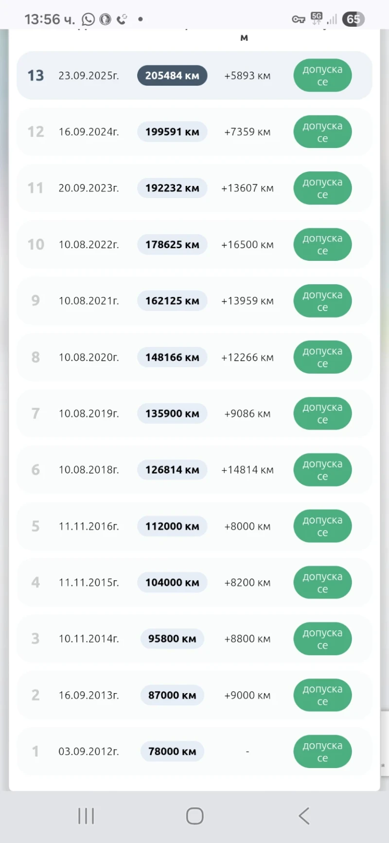 Suzuki Swift, снимка 12 - Автомобили и джипове - 52919592