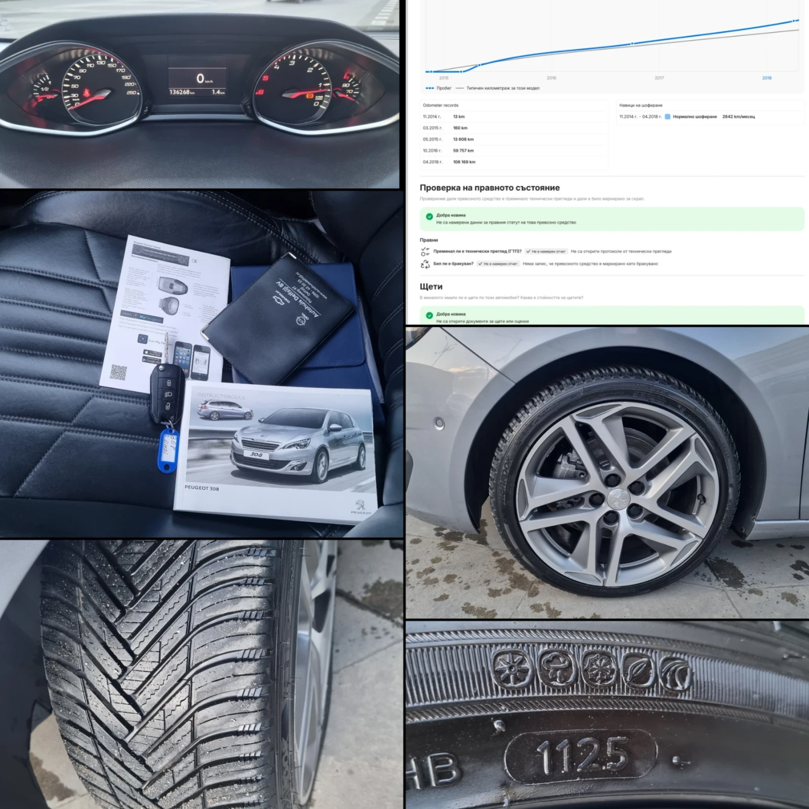 Peugeot 308 2.0e-HDI ALLURE+ 150hp, снимка 16 - Автомобили и джипове - 54184758