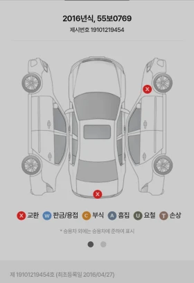 BMW 320 Face 146596. 190.. | Mobile.bg    17