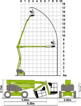  NiftyLift HR17 4x4x4 HYBRID | Mobile.bg    16