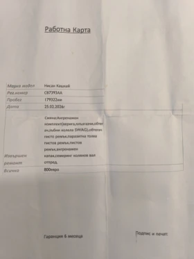 Nissan Qashqai 1.6 dCi TEKNA 4x4, снимка 17
