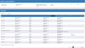 VW Passat 2000TDI 150P.S, снимка 11