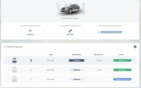 VW Polo 1.2 12V, снимка 16