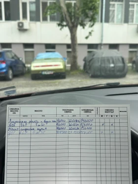 Renault Clio | Mobile.bg    17