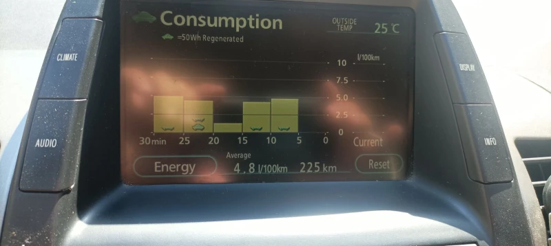 Toyota Prius С ГАЗОВА (4.5лв/100км), снимка 6 - Автомобили и джипове - 52549406