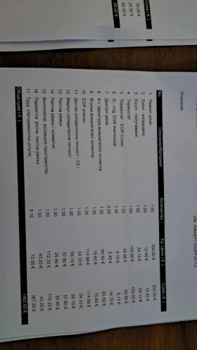 BMW 330 330xd автоматик , ксенон  - 11 € / 21.51 лв. - 81452126 13