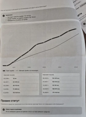 Mercedes-Benz C 220 AMG, снимка 16