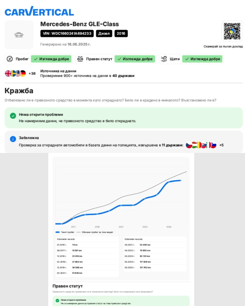 Mercedes-Benz GLE 350 d/AMG/Реален пробег/Панорама/ , снимка 16 - Автомобили и джипове - 50785376
