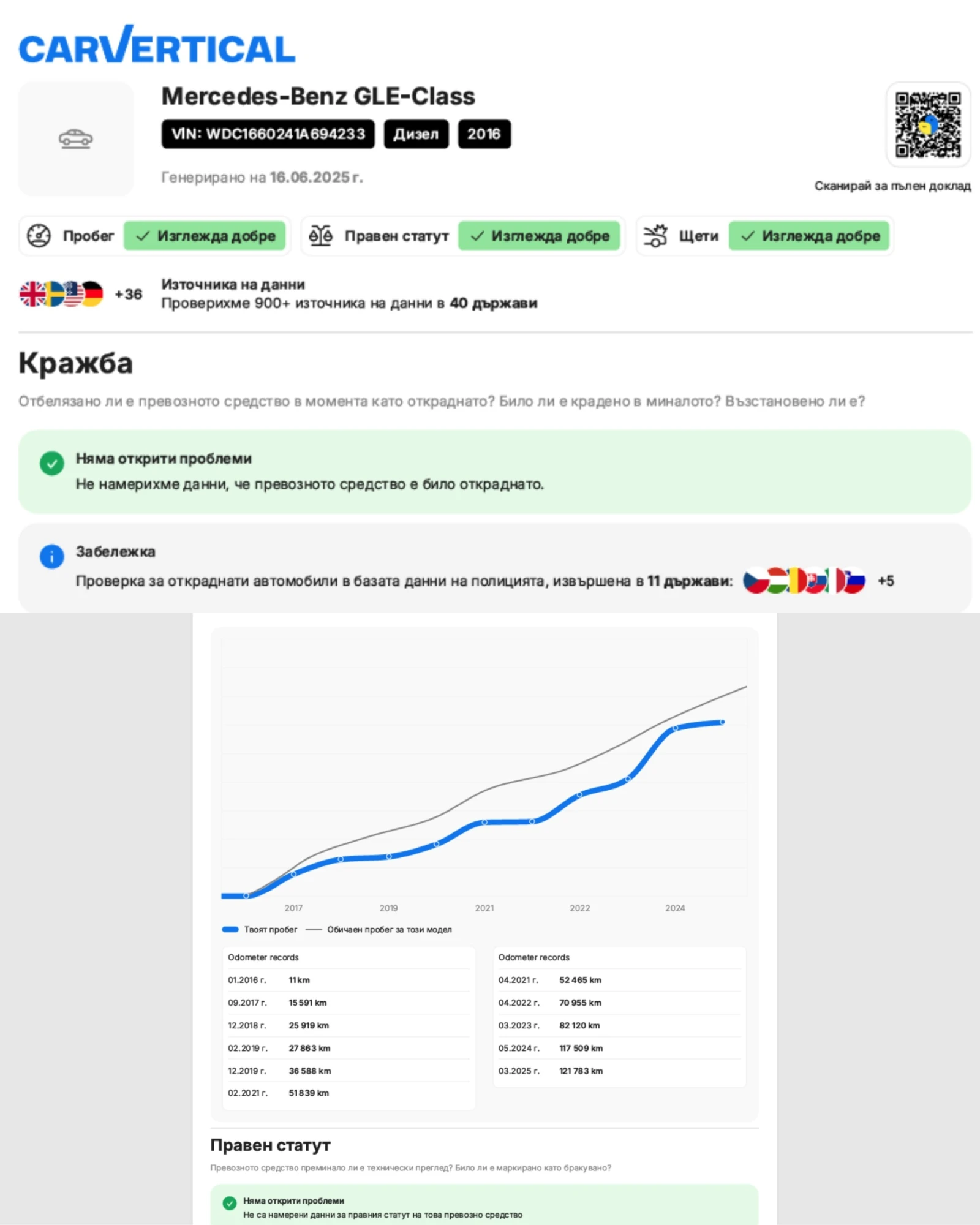 Mercedes-Benz GLE 350 d/AMG/ //  | Mobile.bg   16