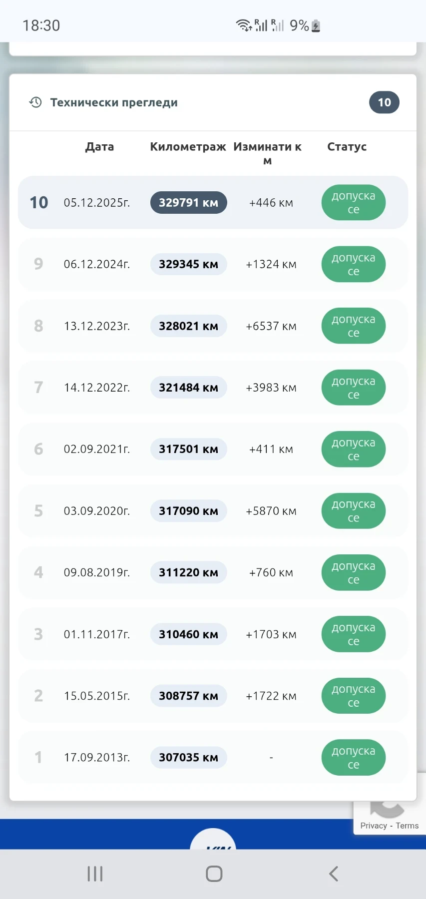 Mercedes-Benz E 250, снимка 12 - Автомобили и джипове - 54095993
