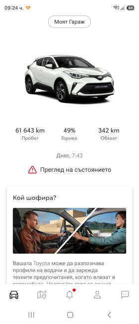 Toyota C-HR undefined | Auto.bg — изображение 4