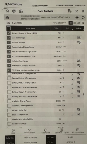 Обява за продажба на Hyundai Ioniq 5 MY23 Premium 77.4 kWh ~20 900 лв. - изображение 11