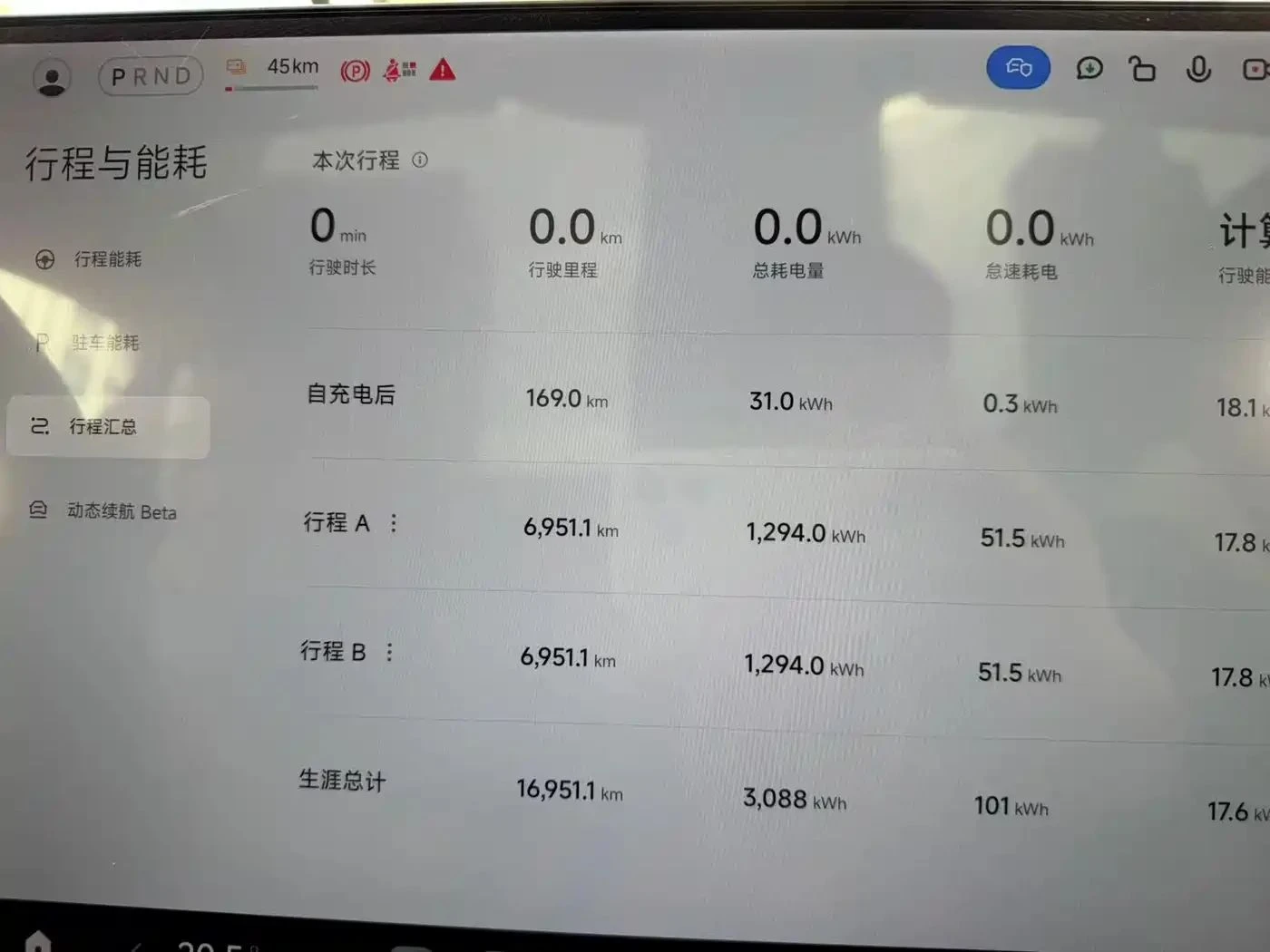 Xiaomi YU7, снимка 7 - Автомобили и джипове - 56690406