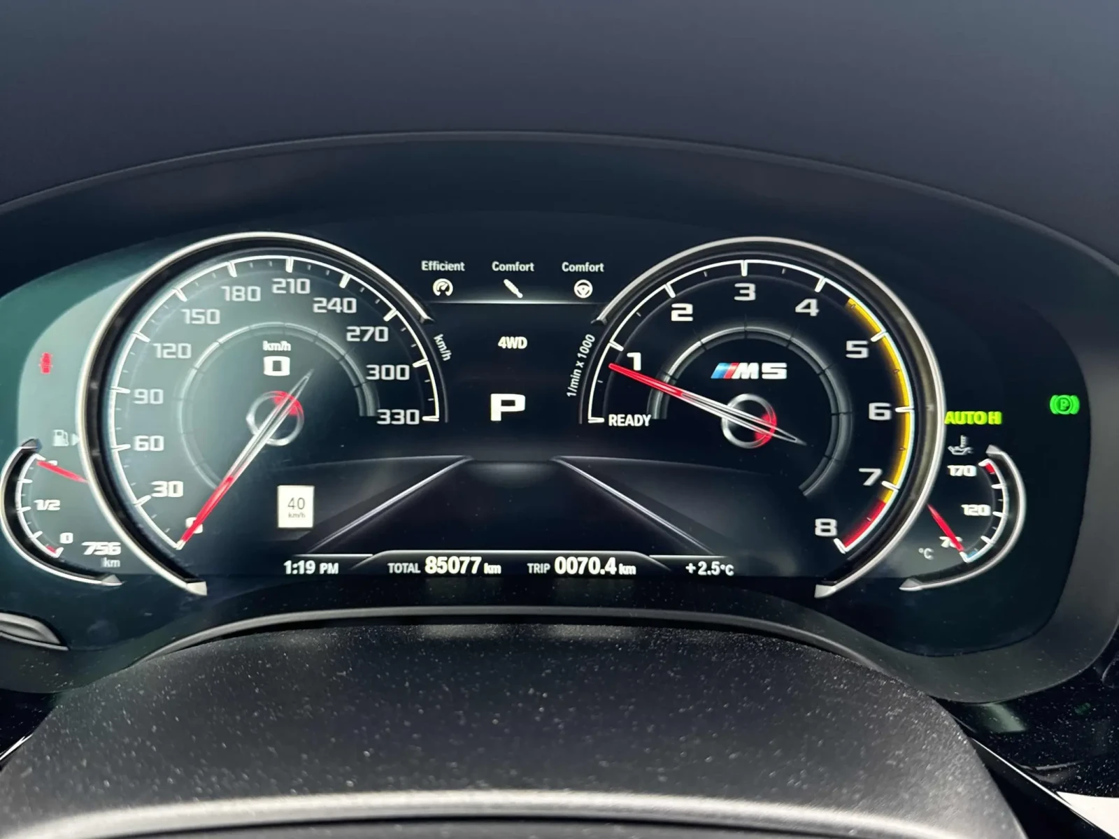 BMW M5 COMPTETITION 4.4L xDrive - изображение 9