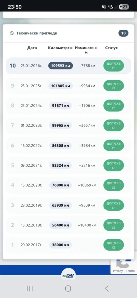 VW Passat Alltrack 2.0biTDI , снимка 17