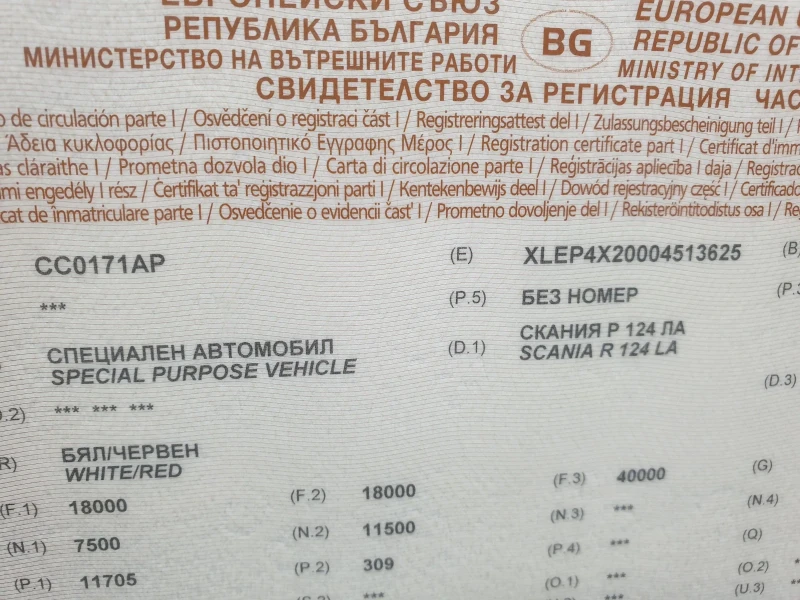 Scania 124 АВТОВОЗ, снимка 11 - Камиони - 53265185
