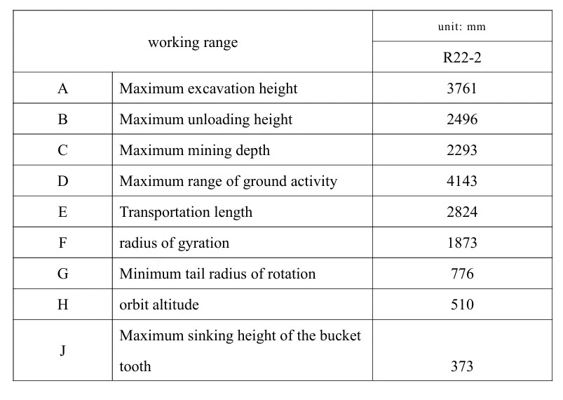 Багер Rippa R22 PRO НОВ, снимка 3 - Индустриална техника - 53872087