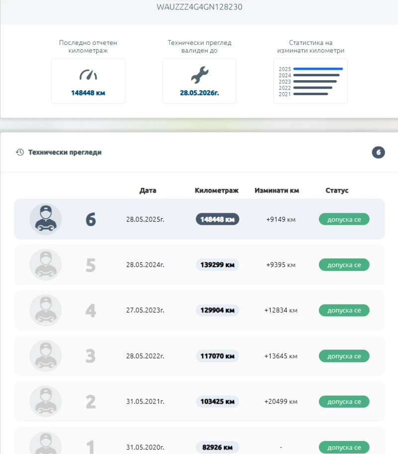 Audi A6 326hp| Competition| Matrix| Air| Dist| Keyless, снимка 17 - Автомобили и джипове - 51673100