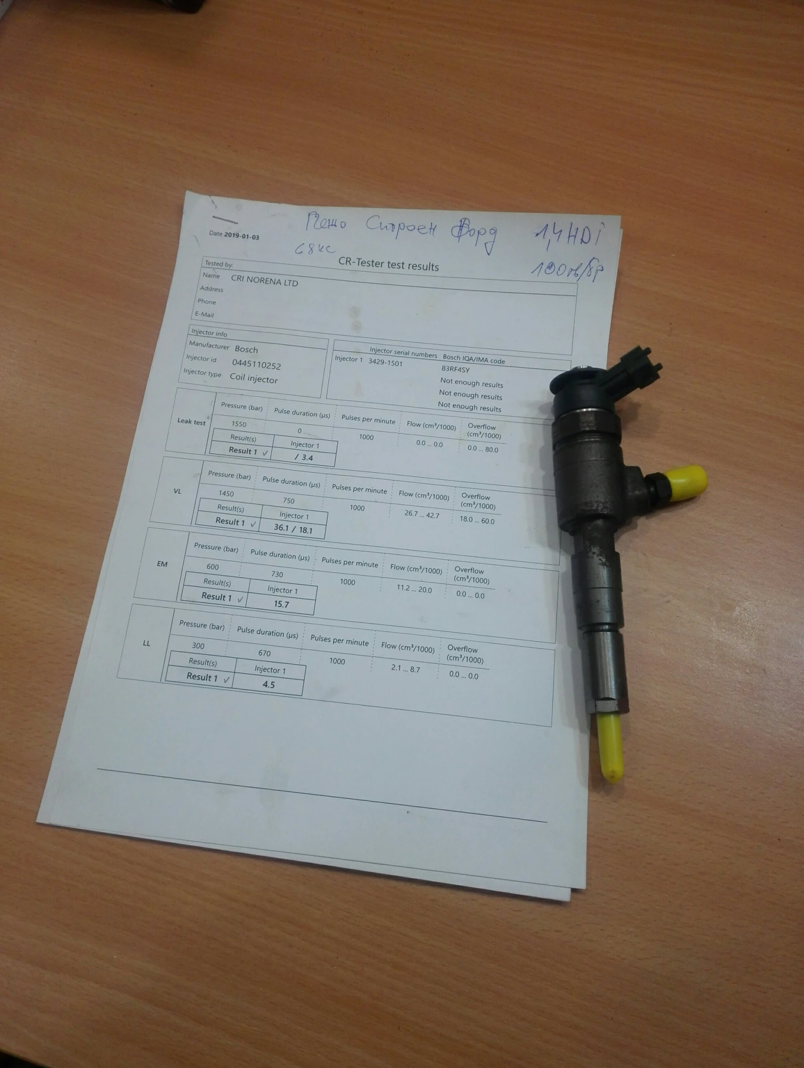   (-) 1.4 :3429-1501 | Mobile.bg   1