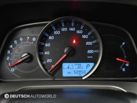 Toyota Rav4 2.5 4WD | Mobile.bg � ����� ������ 8