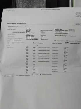 Toyota C-HR 1.2 TURBO S 131�.� 4��4  | Mobile.bg � ����� ������ 17