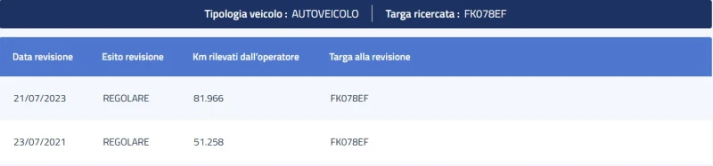 Hyundai Tucson 1.7 CRDI COMFORT PLUS PACK, снимка 16 - Автомобили и джипове - 52011415