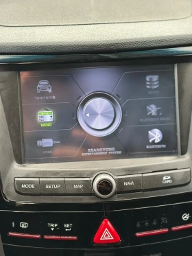 SsangYong Tivoli | Mobile.bg    15