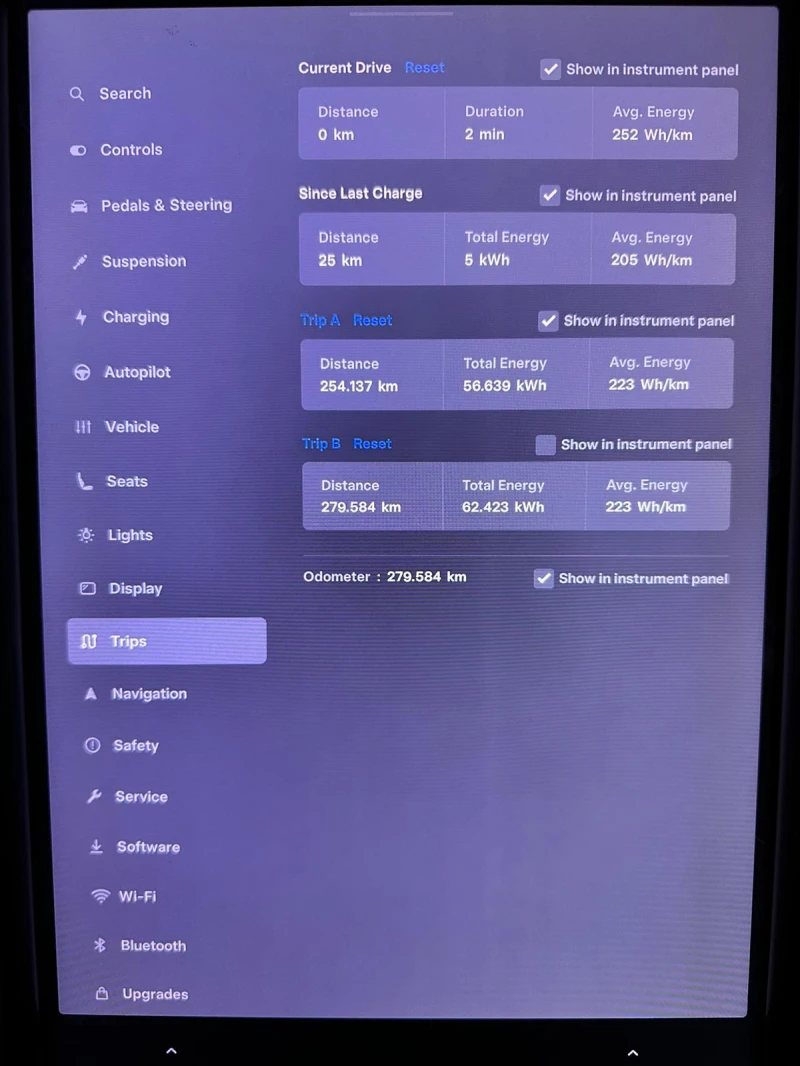 Tesla Model X Performance, снимка 2 - Автомобили и джипове - 52867873