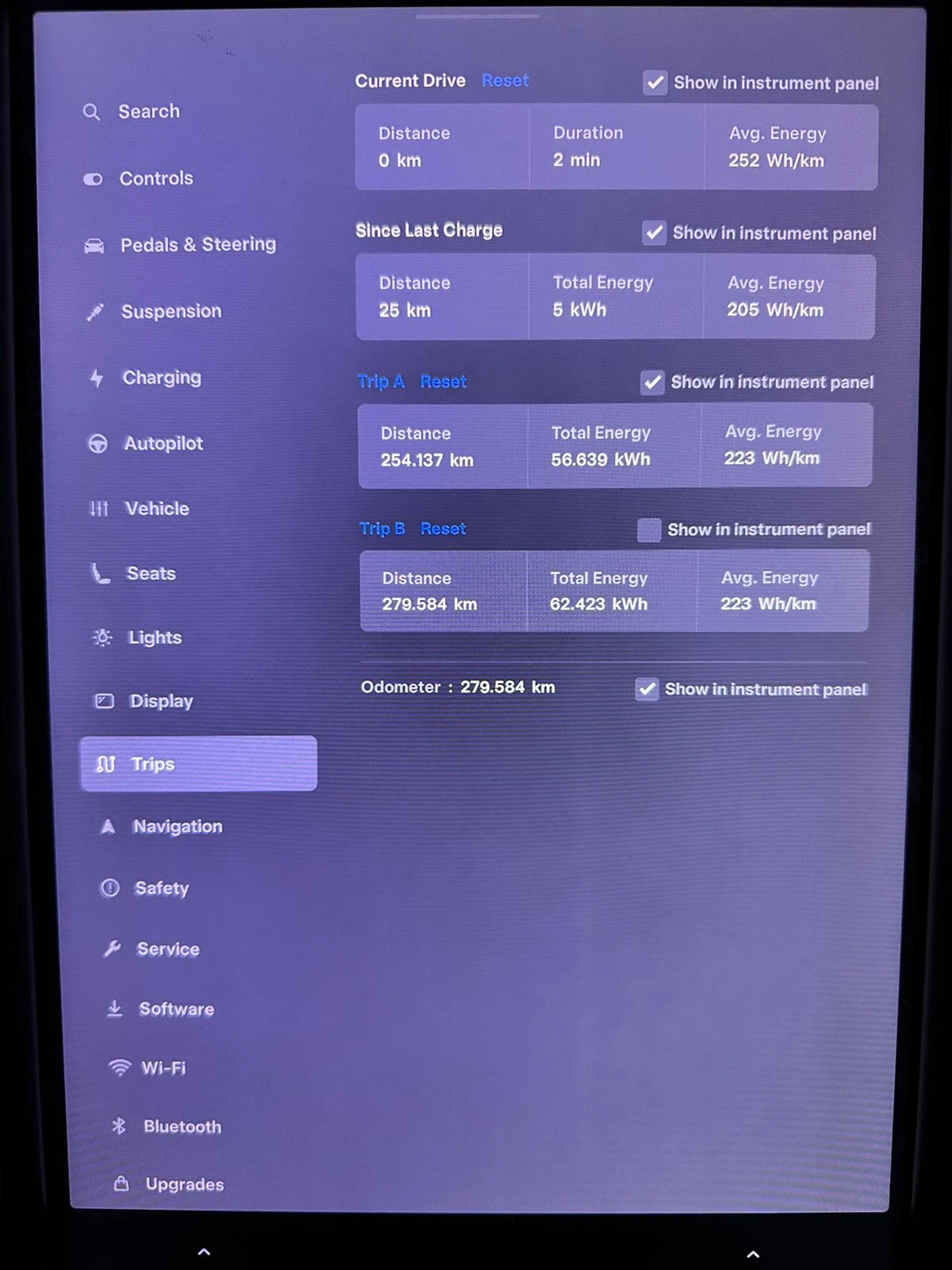 Tesla Model X Performance | Mobile.bg   2