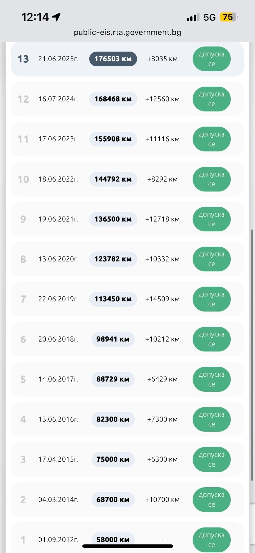 Opel Astra | Mobile.bg � ����������� 8