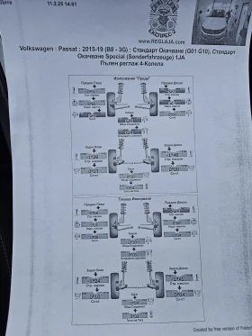 VW Passat 2.0TDI 150hp DSG7 NAVI EURO6, снимка 16