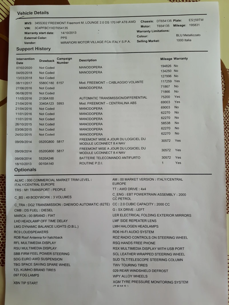 Fiat Freemont Lounge AWD 2.0Mjt 170k.c 4x4 Navi Kамера 7 места, снимка 8 - Автомобили и джипове - 53282904