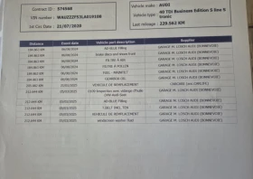 Audi A5 40 TDI-S line 190к.с, снимка 15