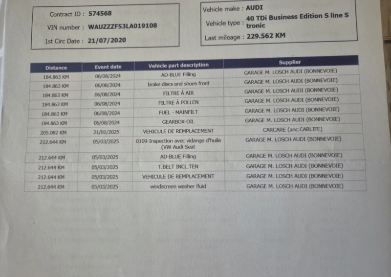 Audi A5 40 TDI-S line 190к.с, снимка 15 - Автомобили и джипове - 52877318
