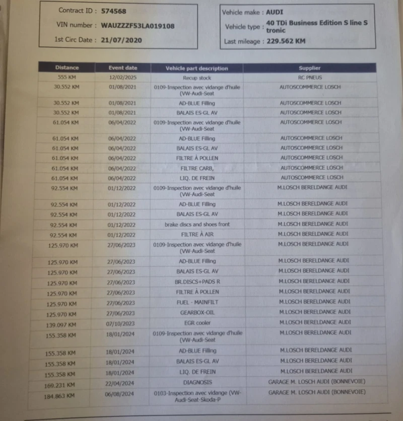 Audi A5 40 TDI-S line 190к.с, снимка 14 - Автомобили и джипове - 52877318