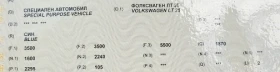 Обява за продажба на VW Lt Автовоз ~8 700 лв. - изображение 8